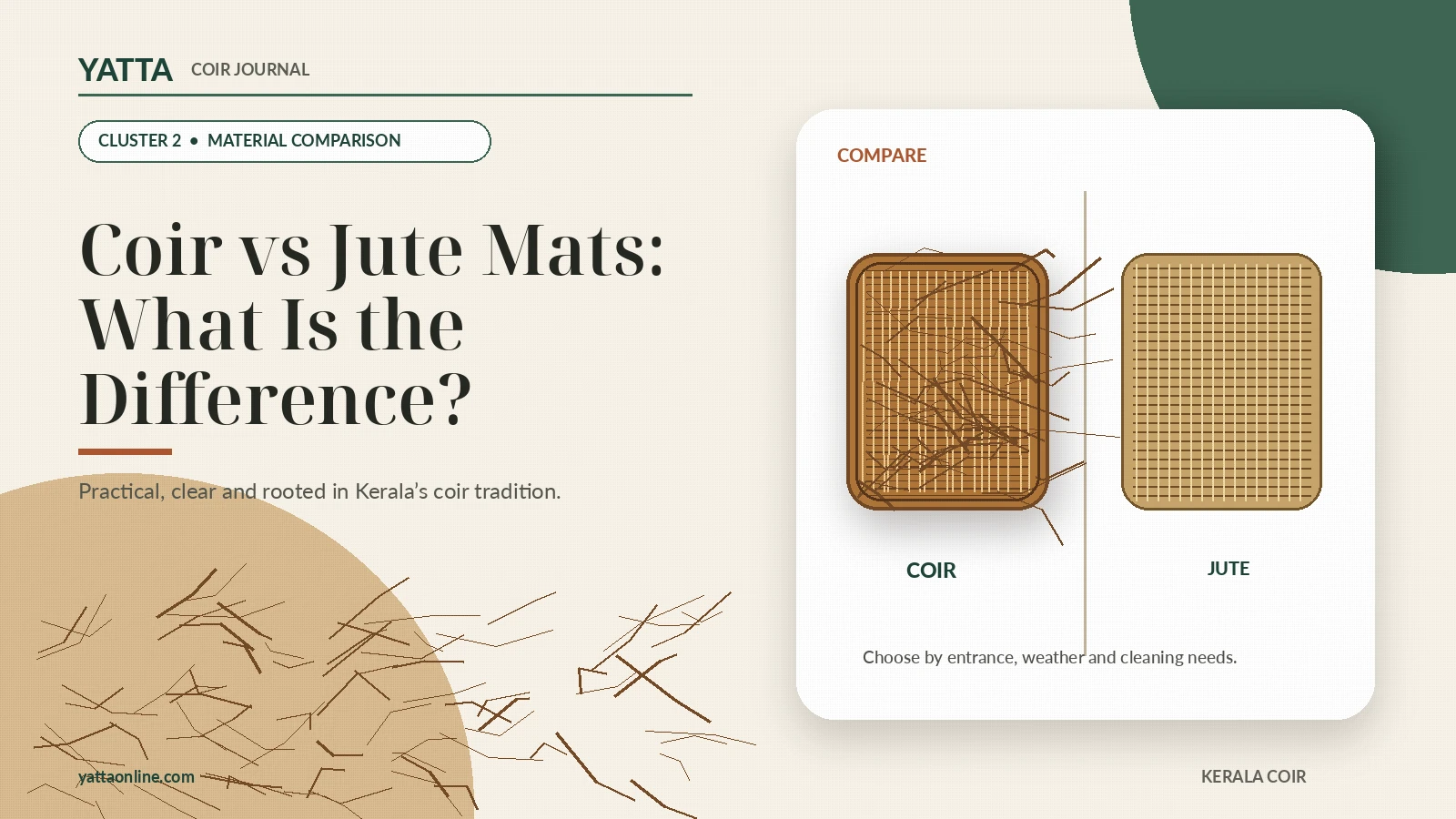 Coir vs Jute Mats: What Is the Difference?