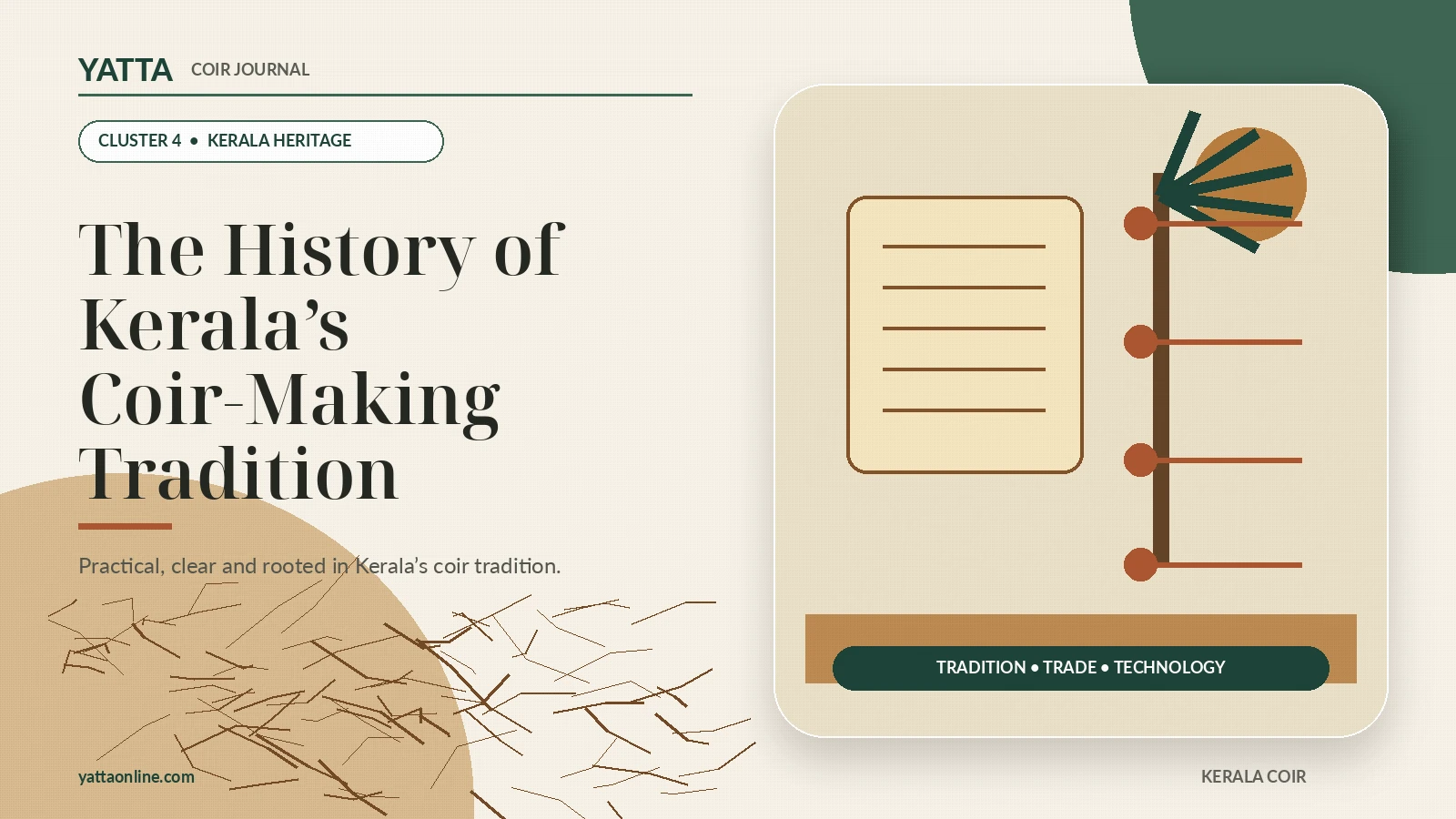 The History of Kerala’s Coir-Making Tradition