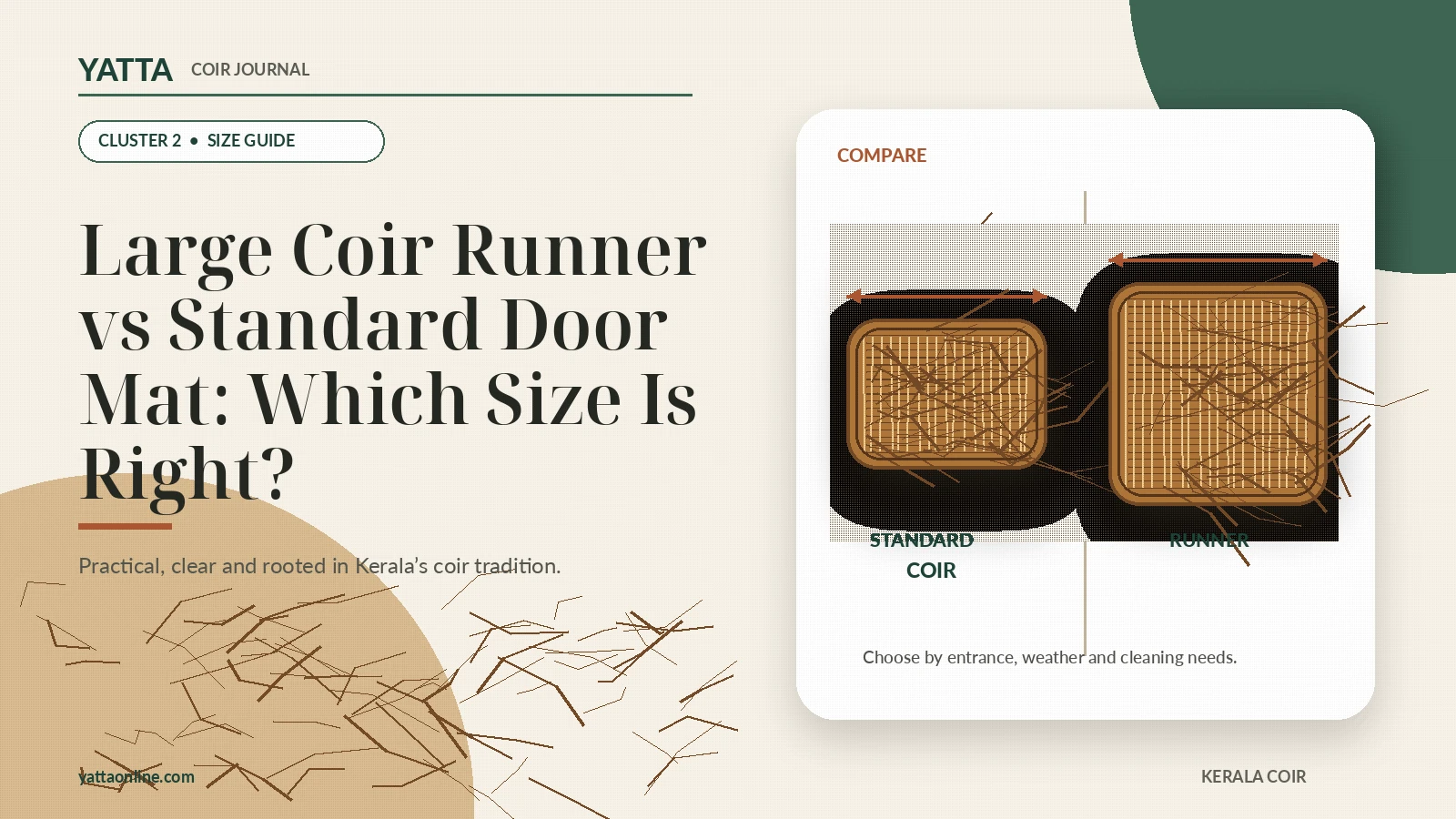 Large Coir Runner vs Standard Door Mat: Which Size Is Right?